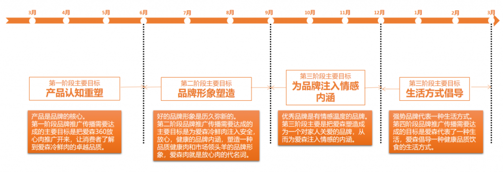 图片151-1024x350.png