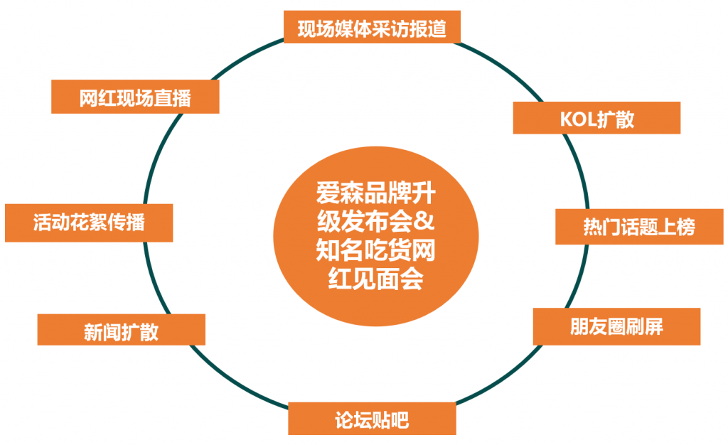 图片173-1024x626.png