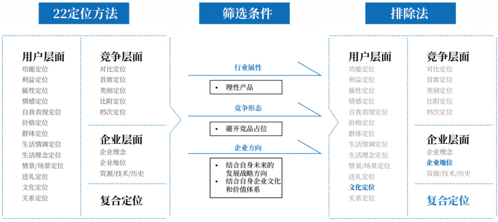 图片95-1024x457.png