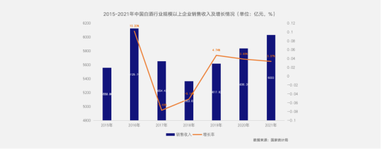 硕呈助力贵州西酒品牌战略升级发布会429.png