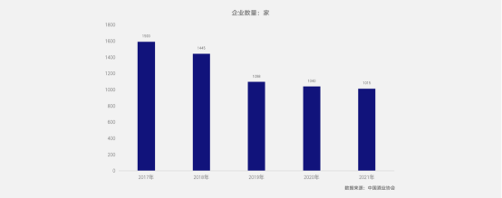 硕呈助力贵州西酒品牌战略升级发布会799.png