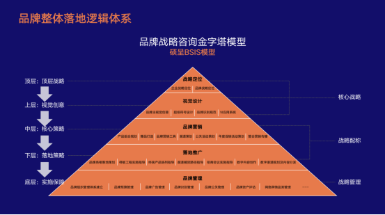 硕呈助力贵州西酒品牌战略升级发布会5069.png